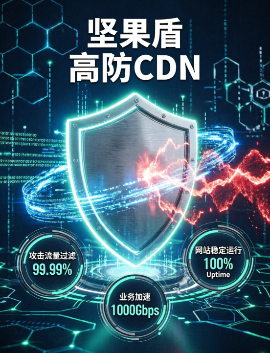 坚果盾高防CDN防御ddos攻击效果图