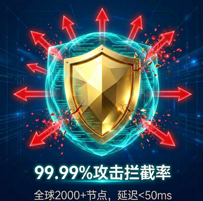 坚果盾高防CDN拦截攻击效果图