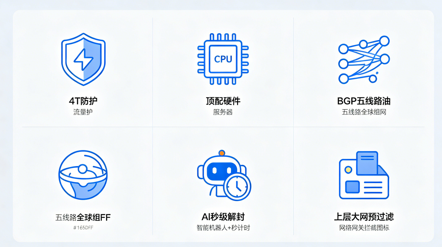 坚果盾云堤五大核心防护优势
