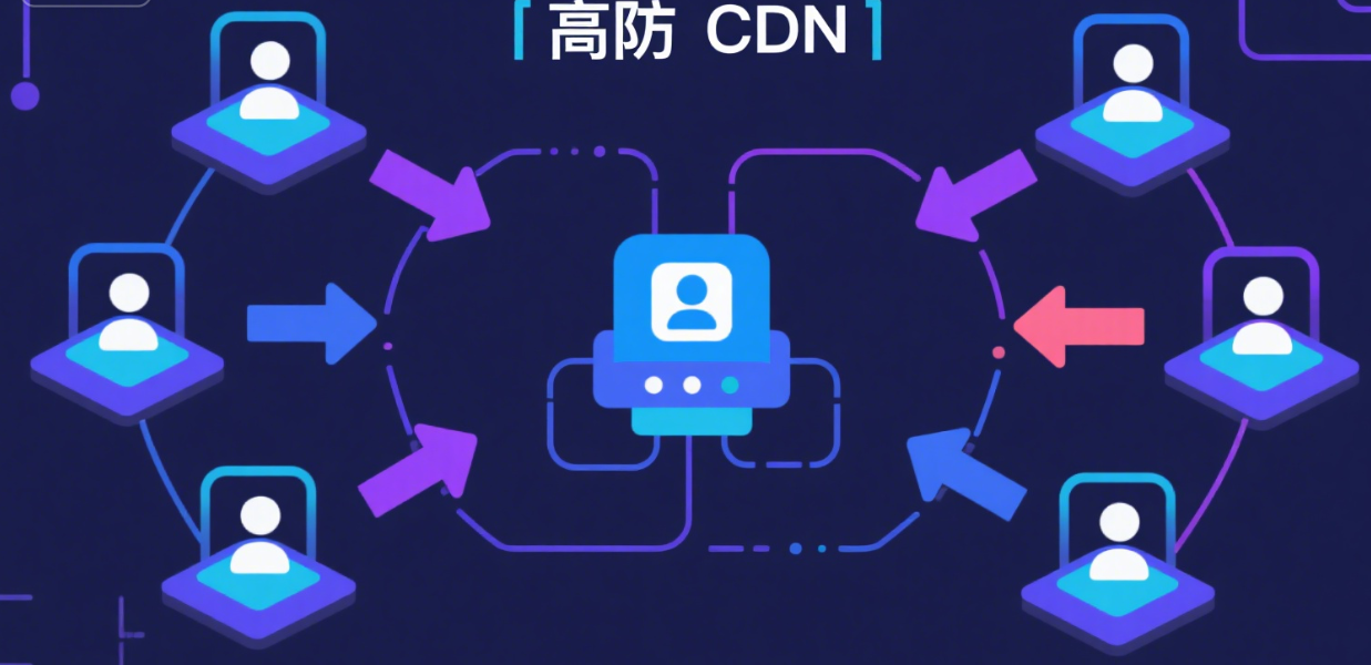 高防 CDN 区别于普通 CDN 的核心优势，在于将视频优化技术与安全防护深度融合，形成闭环解决方案