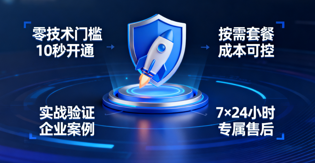 坚果盾高防 CDN：企业 “加速 + 防护” 的优选方案